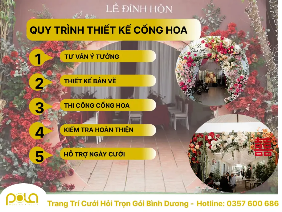 Quy trình thiết kế cổng hoa cưới Bình Dương tại Pola Wedding